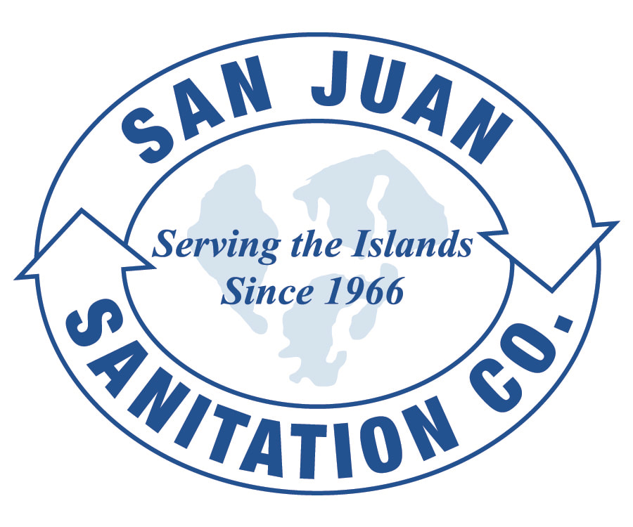 San Juan Sanitation Co.
